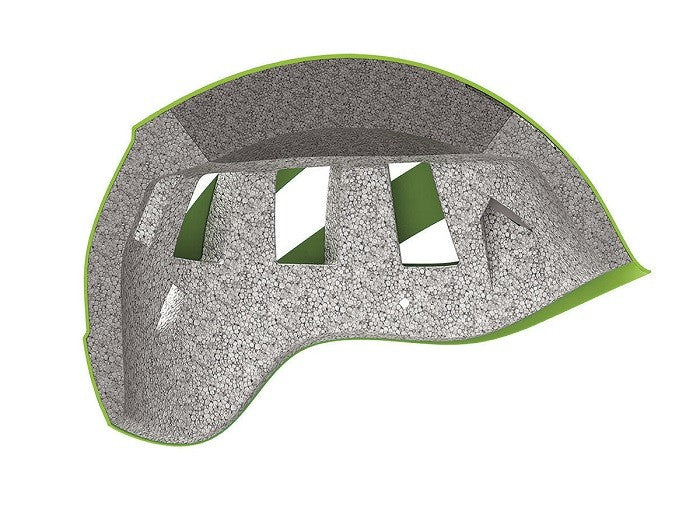 Petzl - BOREO