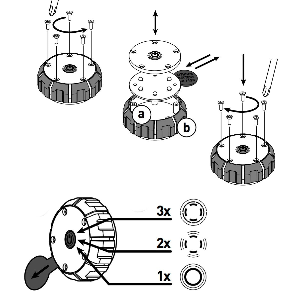 Cratoni Rearlight - Rücklicht - Typ C, passend für Maxster - Helme von Cratoni