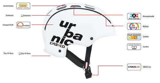 Casco - Urbanic