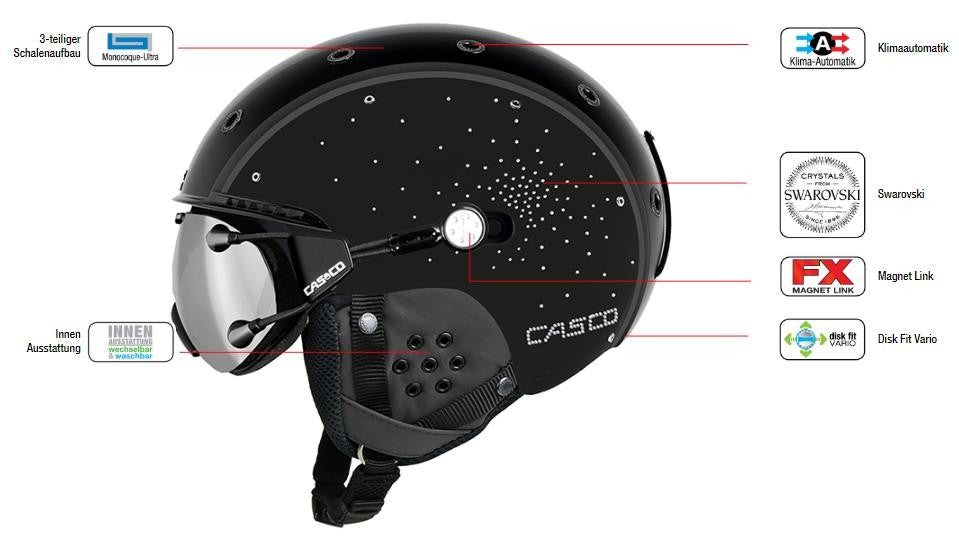 Skihelm Casco SP-3 - Maximaler Schutz, Komfort & perfekte Passform ✔