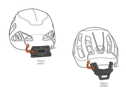 Petzl - SIROCCO - Adapter