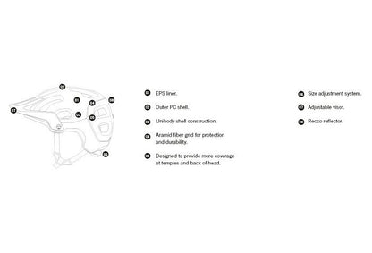 POC - Tectal; MTB / Moutainbike Helm von POC