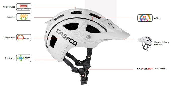 Casco - MTBE