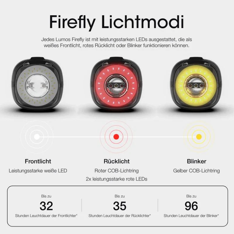 2 LUMOS Firefly und Ladestation - Das ultimative Fahrradlichtsystem