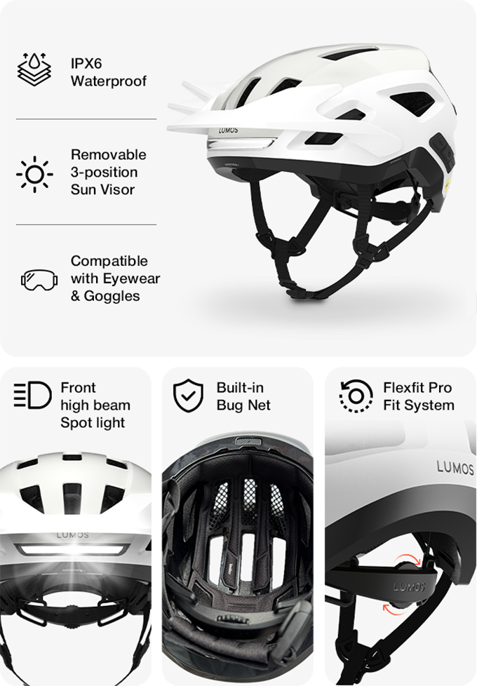Lumos Sonorus MIPS E-Bike-Helm mit Mesh-Gegensprechanlage, Blinker & 360° LED