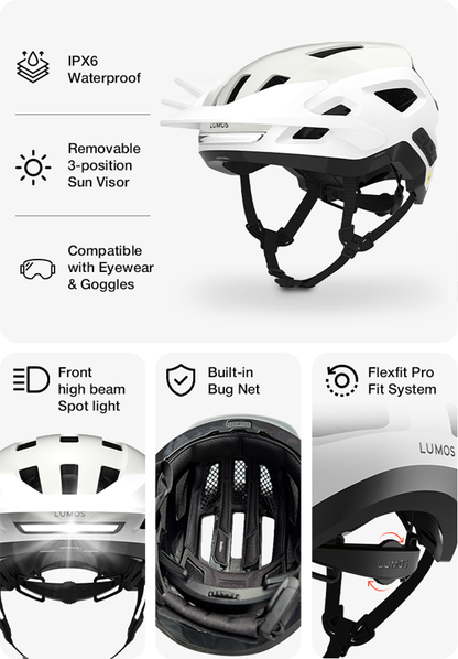 Lumos Sonorus MIPS E-Bike-Helm mit Mesh-Gegensprechanlage, Blinker & 360° LED
