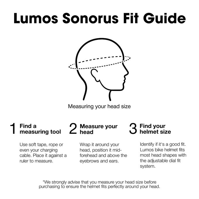 Lumos Sonorus MIPS E-Bike-Helm mit Mesh-Gegensprechanlage, Blinker & 360° LED